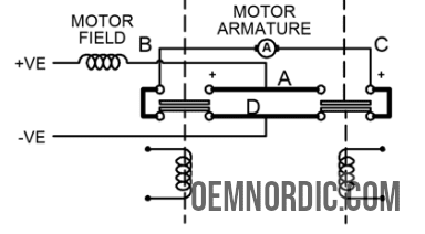 DC182-774L Albright 150A 12V DC - INT | Motor Reversing Contactor