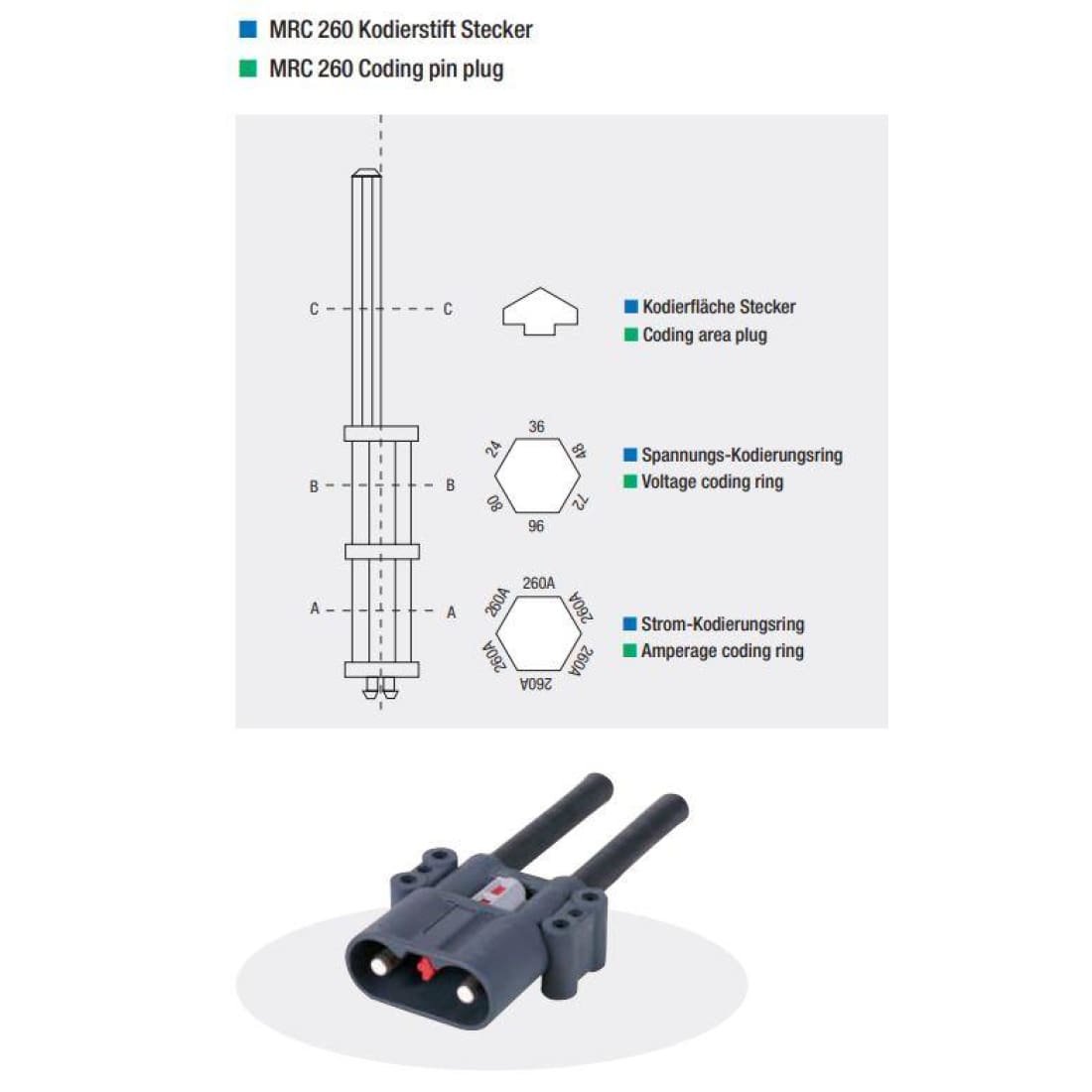 REMA MRC260 Coding PIN Plug for MRC 260 Ampere